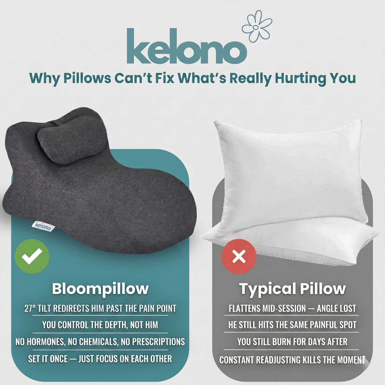 Kelono BloomPillow