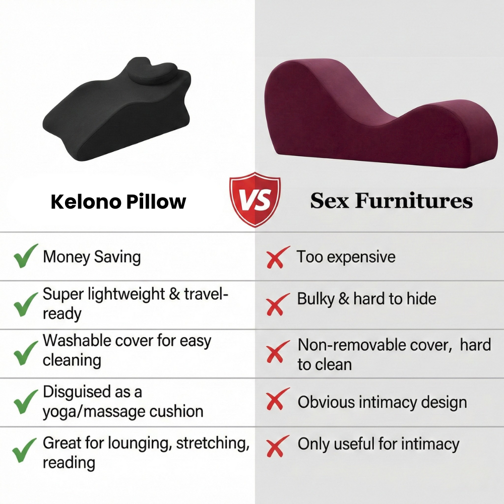 Kelono Optimal Angle Pillow