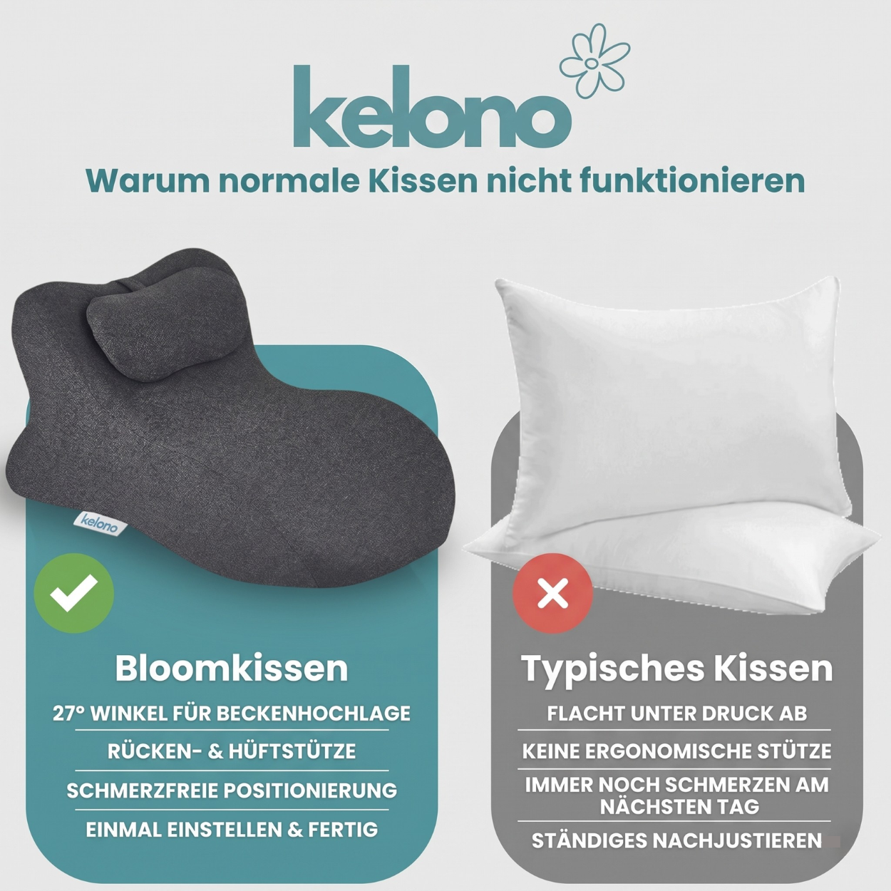 Kelono BloomPillow