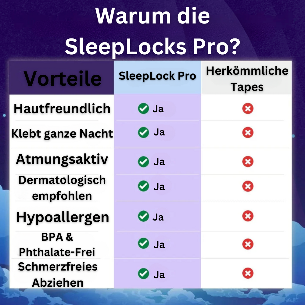 SleepLock Pro - Maximale Erholung in der Nacht